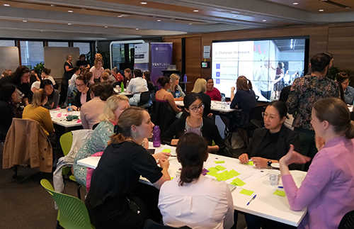 Photo of a room with multiple groups of women working in teams around tables