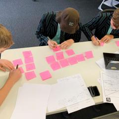 Students working Empathy Maps